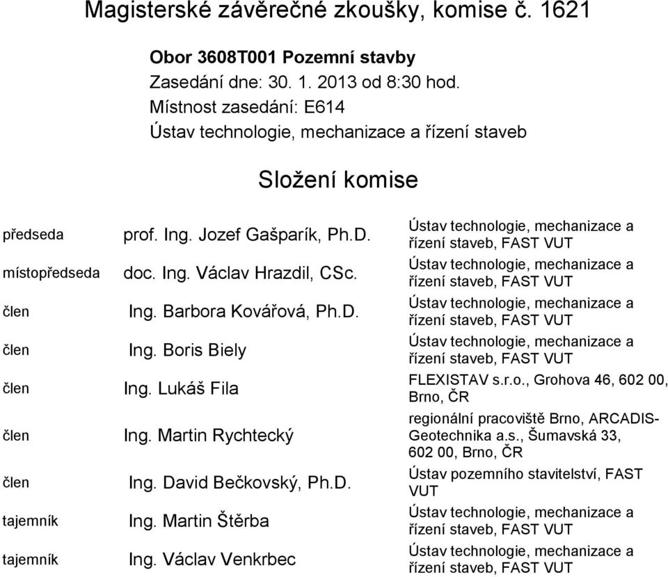 doc. Ing. Václav Hrazdil, CSc. Ing. Barbora Kovářová, Ph.D. Ing. Boris Biely Ing. Lukáš Fila Ing.