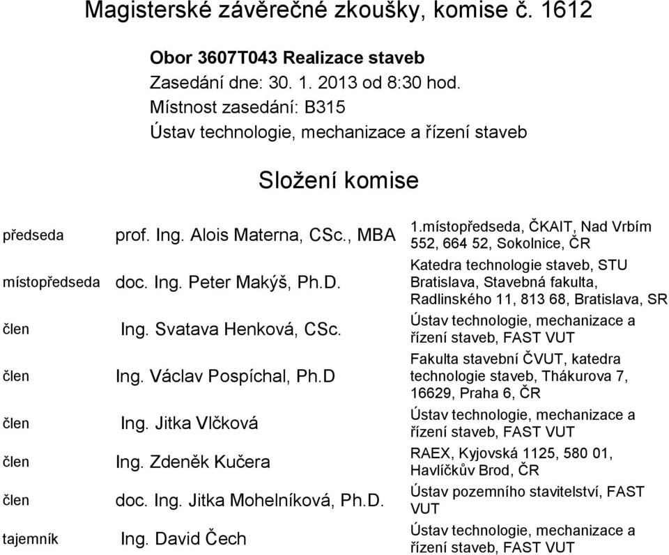 místo, ČKAIT, Nad Vrbím 552, 664 52, Sokolnice, ČR Katedra technologie staveb, STU Bratislava, Stavebná fakulta, Radlinského 11, 813 68,