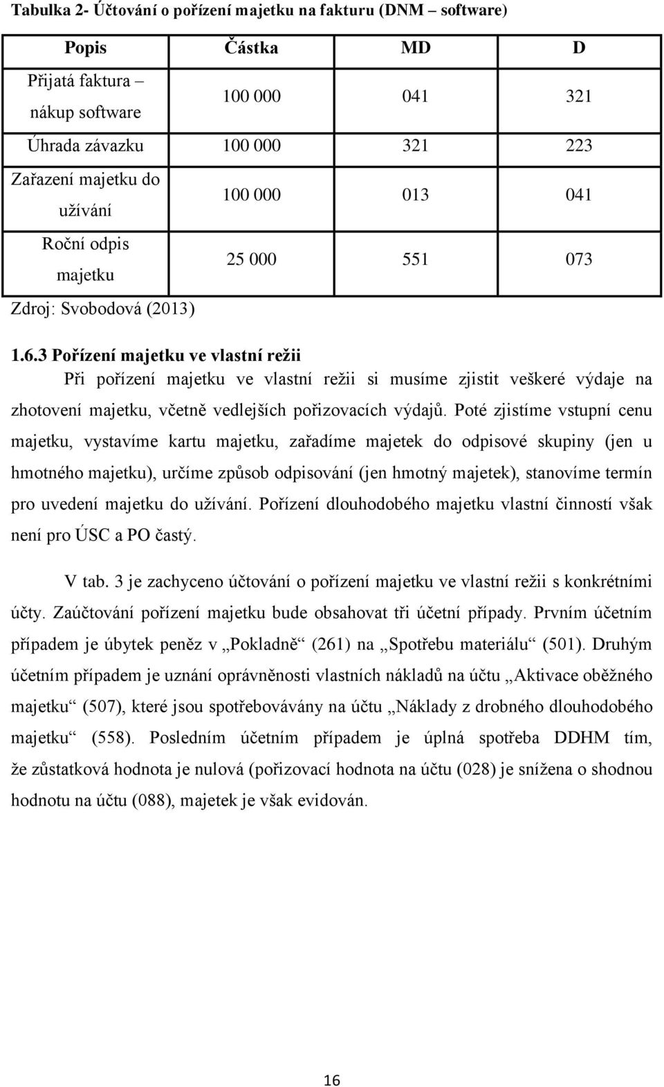 3 Pořízení majetku ve vlastní režii Při pořízení majetku ve vlastní režii si musíme zjistit veškeré výdaje na zhotovení majetku, včetně vedlejších pořizovacích výdajů.