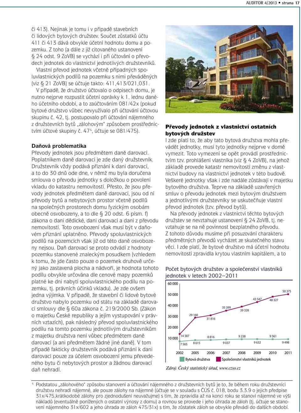 Vlastní převod jednotek včetně případných spoluvlastnických podílů na pozemku s nimi převáděných (viz 21 ZoVB) se účtuje takto: 411,413/021,031.