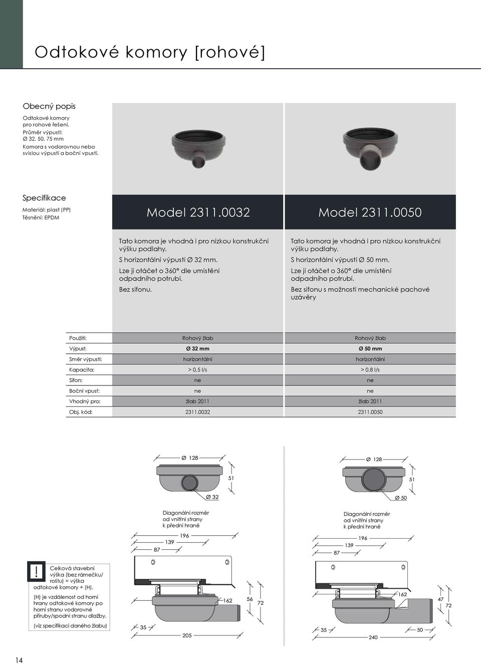 Lze jí otáčet o 360 dle umístění odpadního potrubí. Bez sifonu. Tato komora je vhodná i pro nízkou konstrukční výšku podlahy. S horizontální výpustí Ø 50 mm.