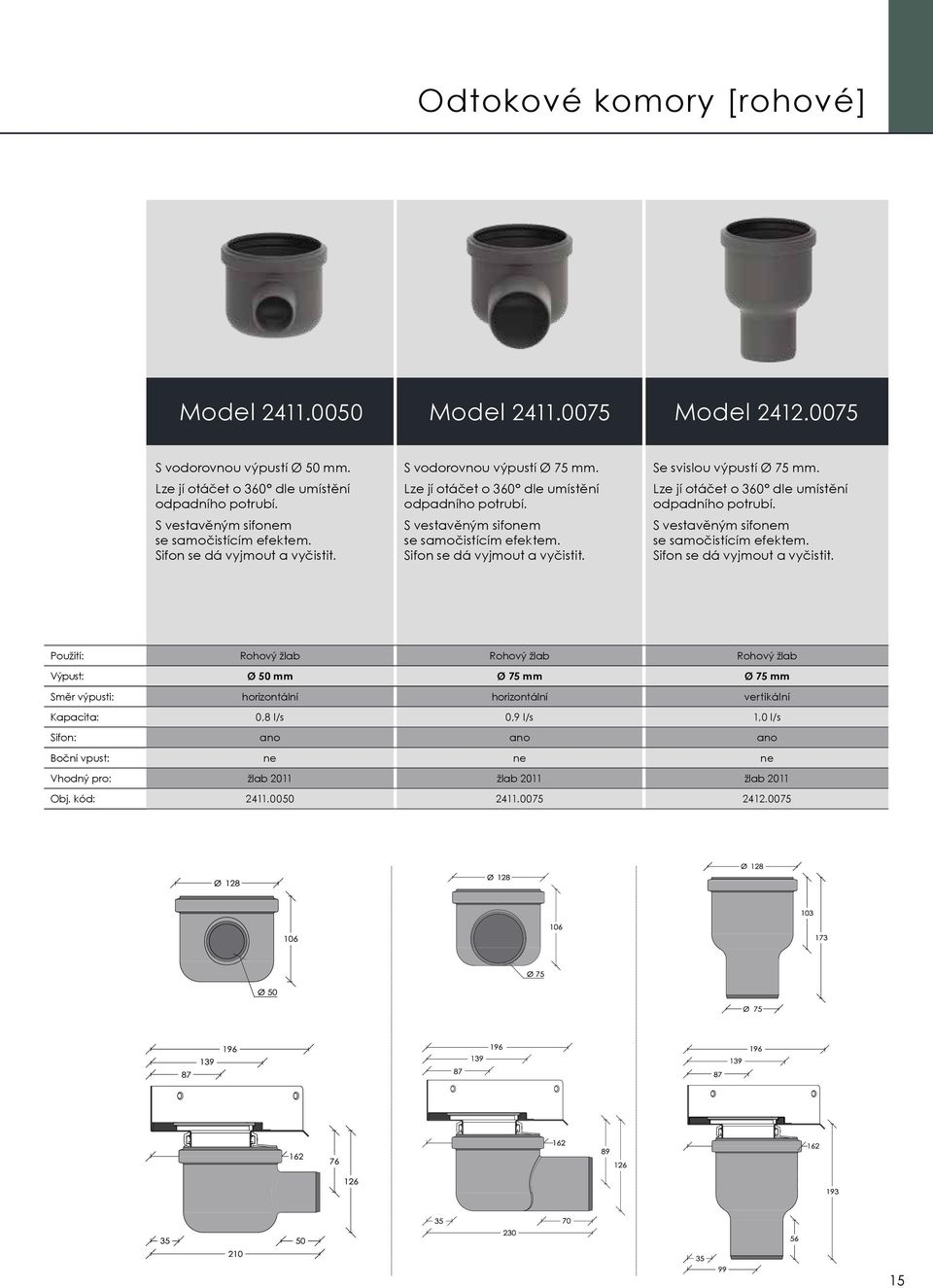 Se svislou výpustí Ø 75 mm. Lze jí otáčet o 360 dle umístění odpadního potrubí. S vestavěným sifonem se samočistícím efektem. Sifon se dá vyjmout a vyčistit.