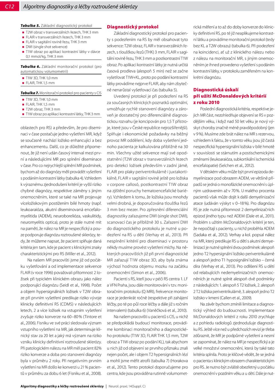 aplikaci kontrastní látky v dávce 0,1 mmol/kg, THK 3 mm Tabulka 6. Základní monitorační protokol (pro automatickou volumometrii) T1W 3D, THK 1,0 mm FLAIR, THK 1,5 mm Tabulka 7.