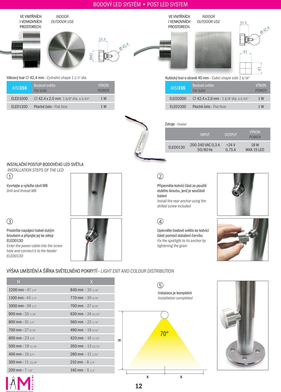 4 Ø43 43 Forma Válcový cilindrica tvar 42,4 Ø 42,4 mm mm - Cylindric - shape shape 1 2/3 1 2/3 dia.