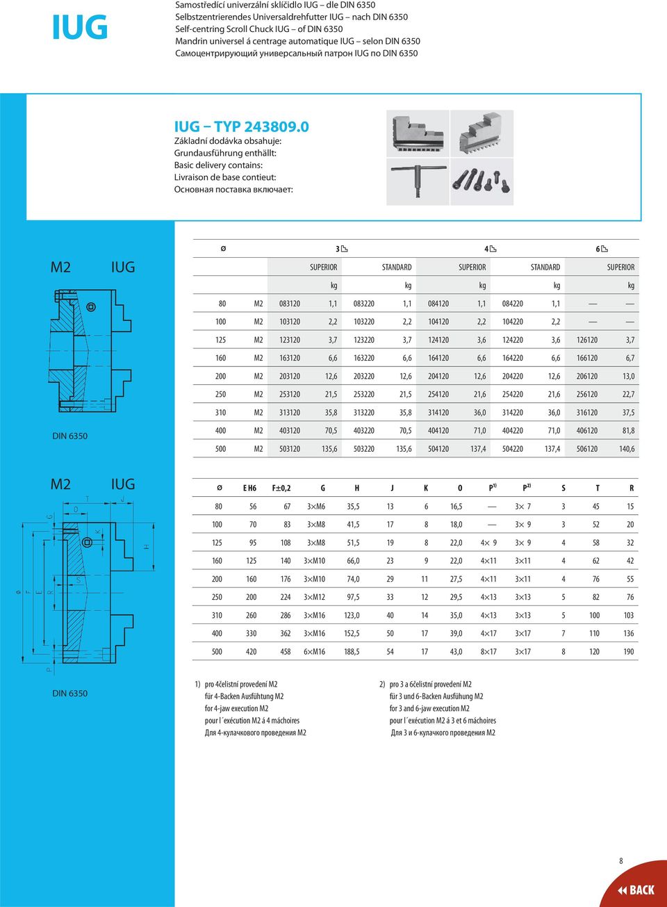 0 Základní dodávka obsahuje: Grundausführung enthällt: Basic delivery contains: Livraison de base contieut: Основная поставка включает: M2 DIN 6350 IUG Ø 3 4 6 SUPERIOR STANDARD SUPERIOR STANDARD