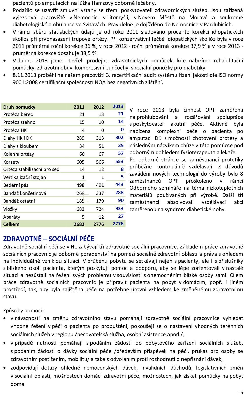 V rámci sběru statistických údajů je od roku 2011 sledováno procento korekcí idiopatických skolióz při prvonasazení trupové ortézy.