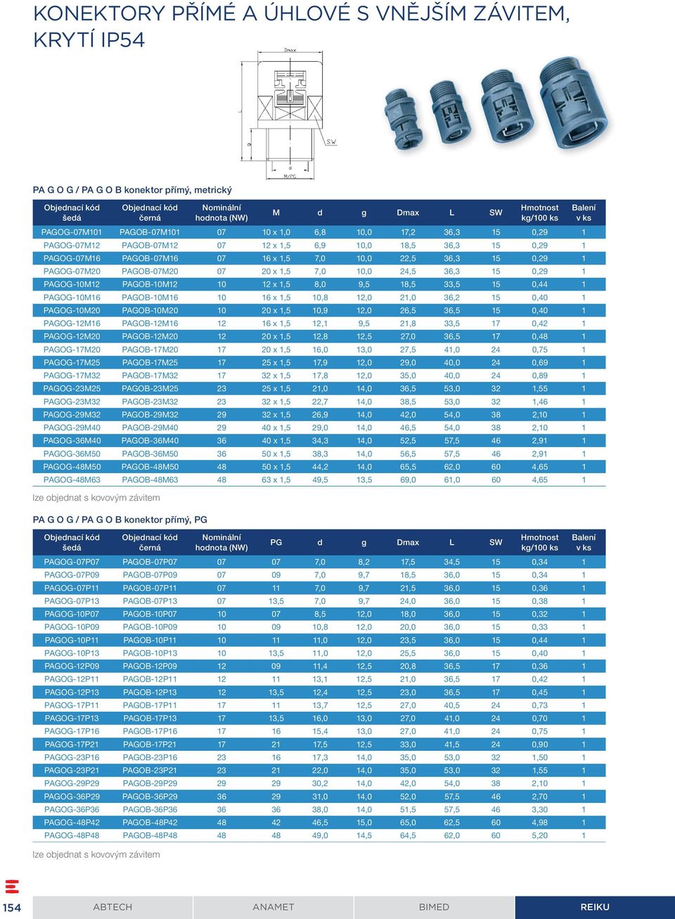 20 x 1,5 7,0 10,0 24,5 36,3 15 0,29 1 PAGOG-10M12 PAGOB-10M12 10 12 x 1,5 8,0 9,5 18,5 33,5 15 0,44 1 PAGOG-10M16 PAGOB-10M16 10 16 x 1,5 10,8 12,0 21,0 36,2 15 0,40 1 PAGOG-10M20 PAGOB-10M20 10 20 x