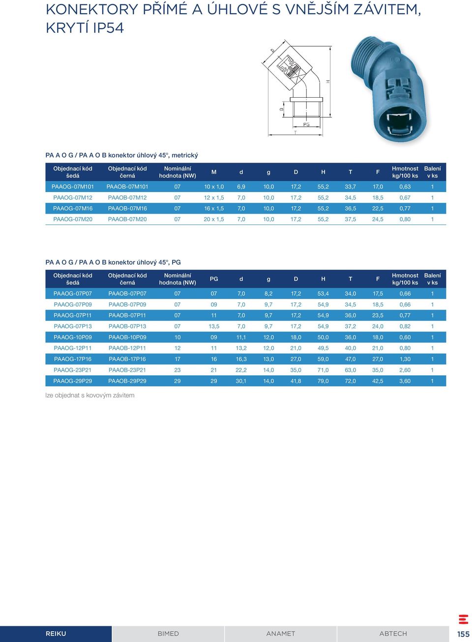 37,5 24,5 0,80 1 PA A O G / PA A O B konektor úhlový 45, PG PG d g D H T F PAAOG-07P07 PAAOB-07P07 07 07 7,0 8,2 17,2 53,4 34,0 17,5 0,66 1 PAAOG-07P09 PAAOB-07P09 07 09 7,0 9,7 17,2 54,9 34,5 18,5