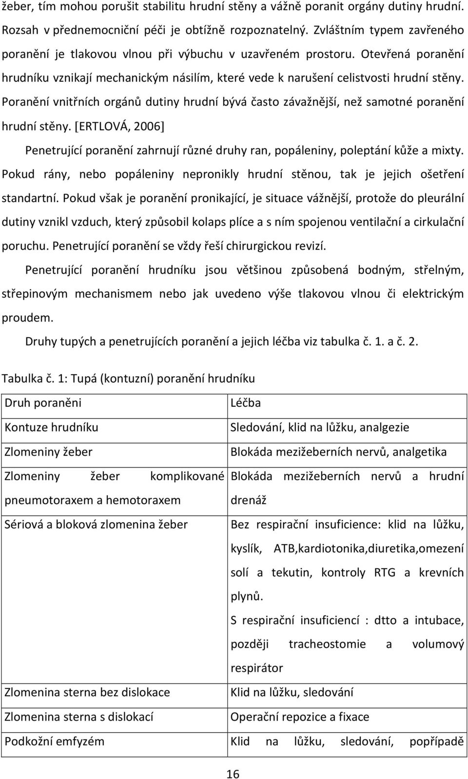 Poranění vnitřních orgánů dutiny hrudní bývá často závažnější, než samotné poranění hrudní stěny. [ERTLOVÁ, 2006] Penetrující poranění zahrnují různé druhy ran, popáleniny, poleptání kůže a mixty.