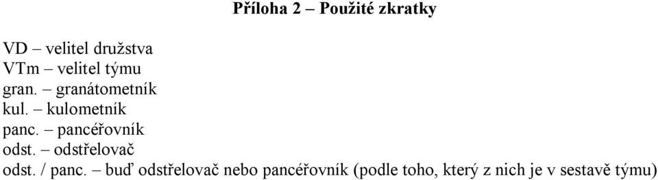 pancéřovník odst. odstřelovač odst. / panc.