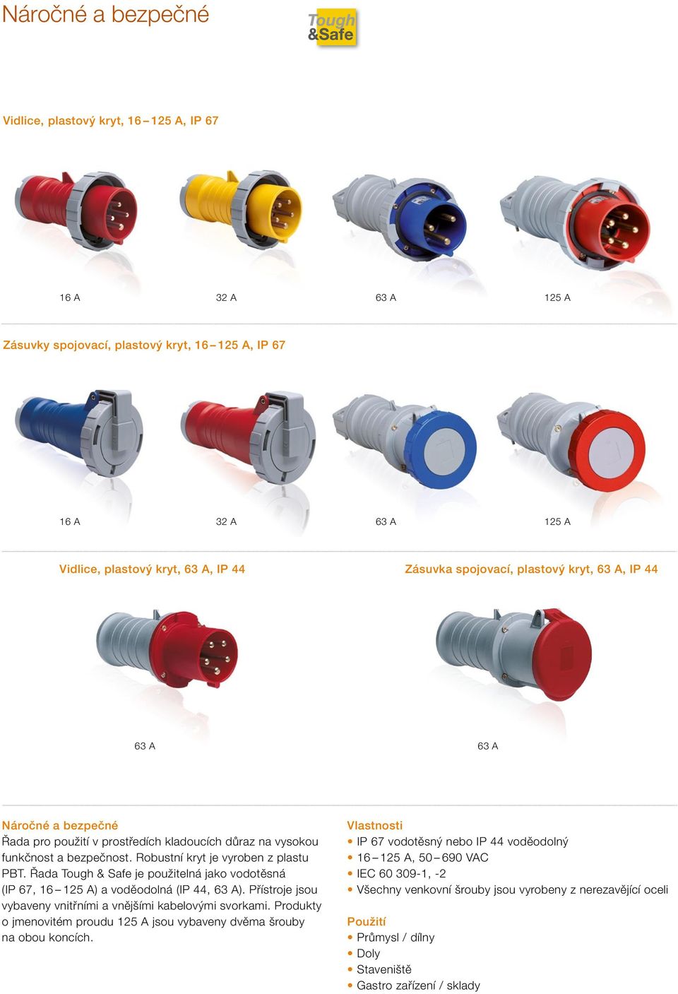 Řada Tough & Safe je použitelná jako vodotěsná (IP 67, 16 125 A) a voděodolná (IP 44, 63 A). Přístroje jsou vybaveny vnitřními a vnějšími kabelovými svorkami.