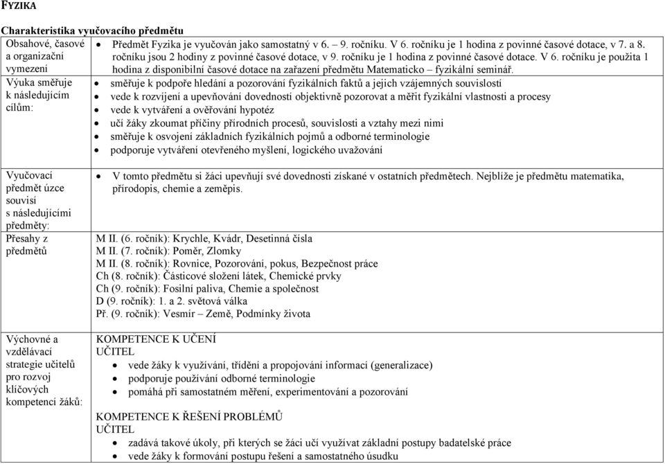 ročníku je použita 1 hodina z disponibilní časové dotace na zařazení předmětu Matematicko fyzikální seminář.