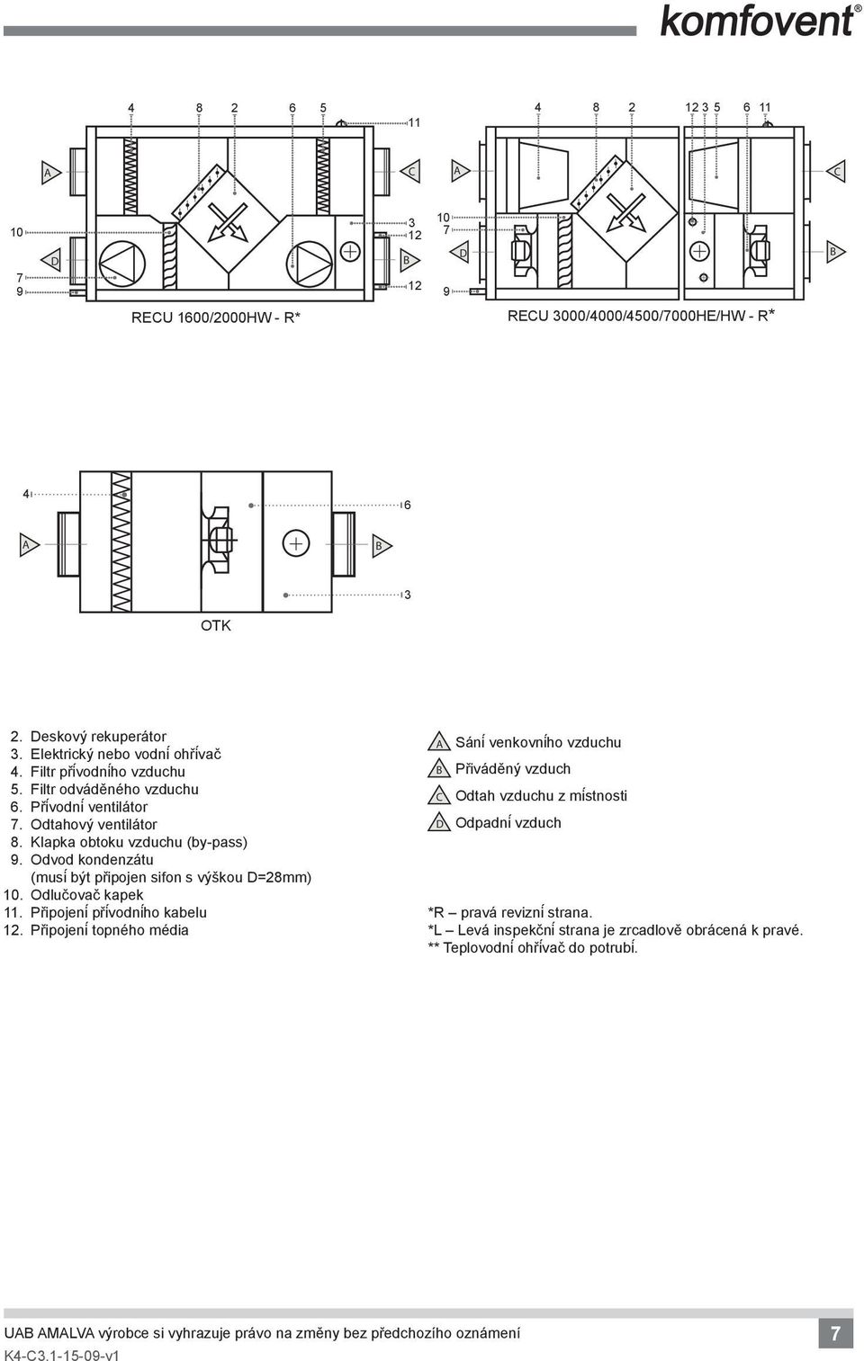 Odvod kondenzátu (musí být připojen sifon s výškou D=28mm) 10. Odlučovač kapek 11. Připojení přívodního kabelu 12.