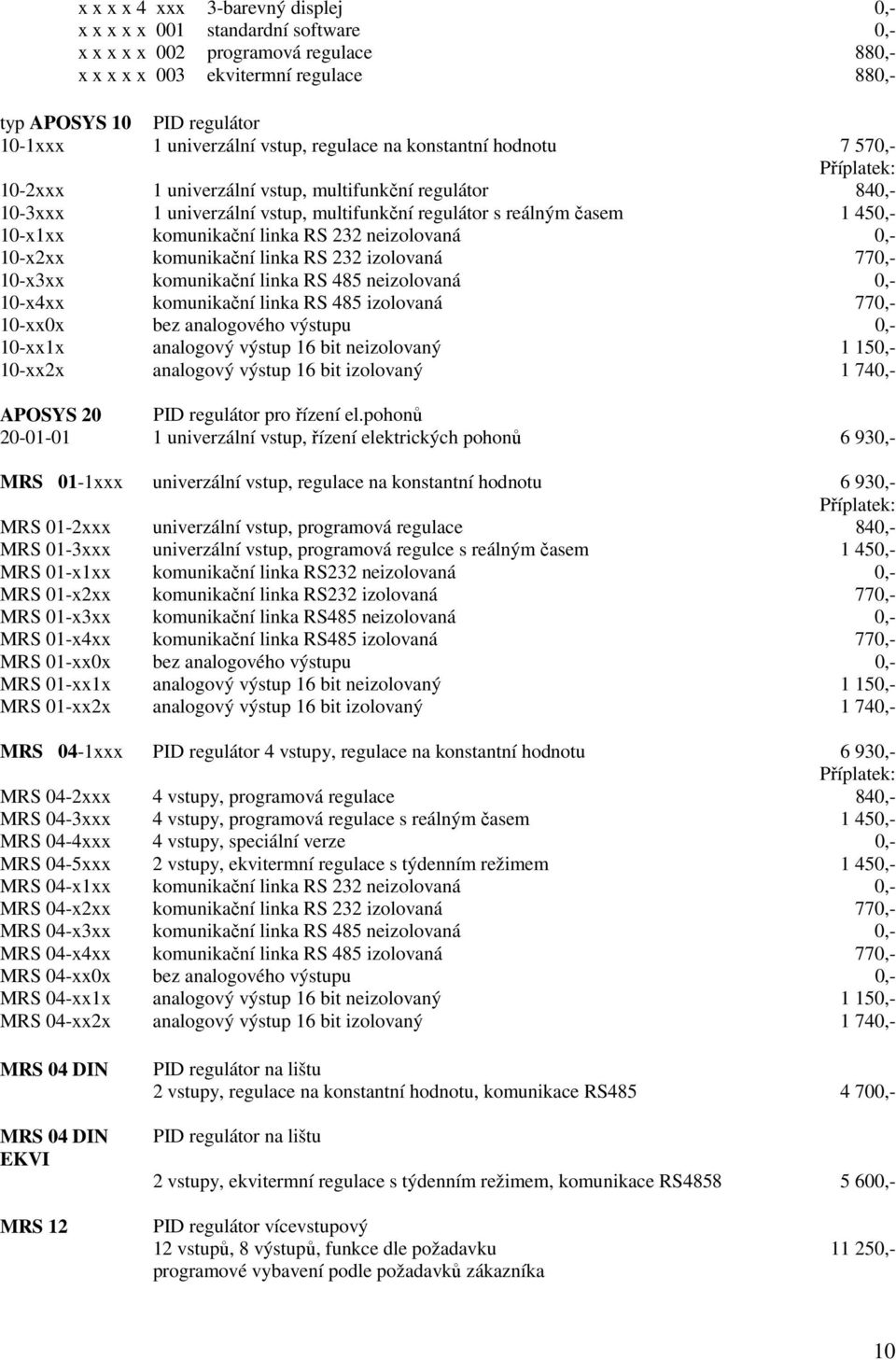 komunikační linka RS 232 neizolovaná 0,- 10-x2xx komunikační linka RS 232 izolovaná 770,- 10-x3xx komunikační linka RS 485 neizolovaná 0,- 10-x4xx komunikační linka RS 485 izolovaná 770,- 10-xx0x bez