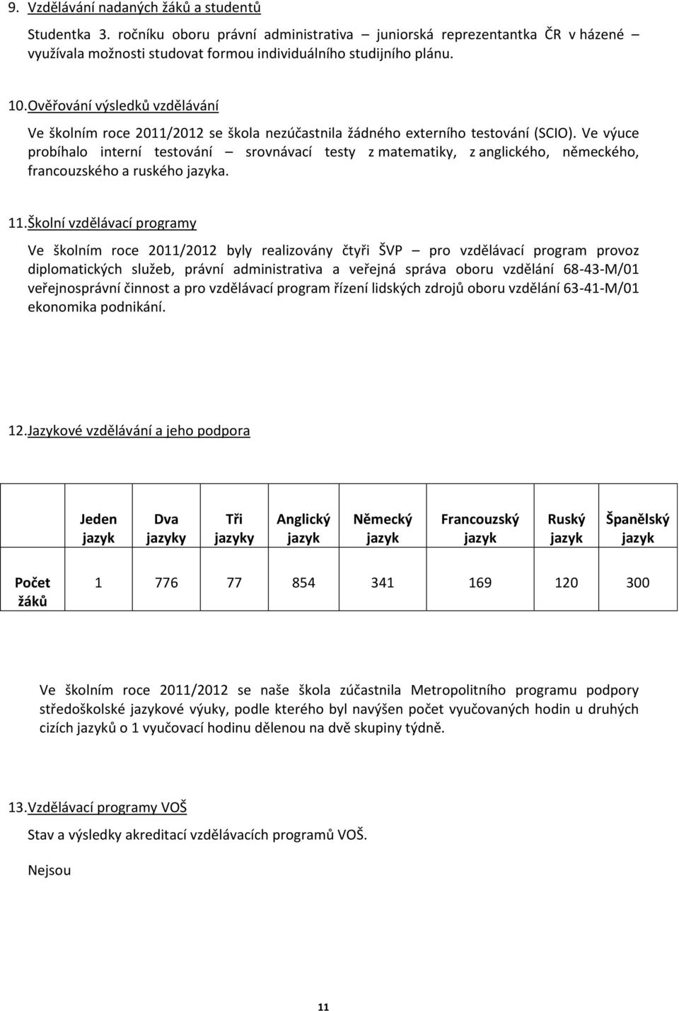 Ve výuce probíhalo interní testování srovnávací testy z matematiky, z anglického, německého, francouzského a ruského jazyka. 11.