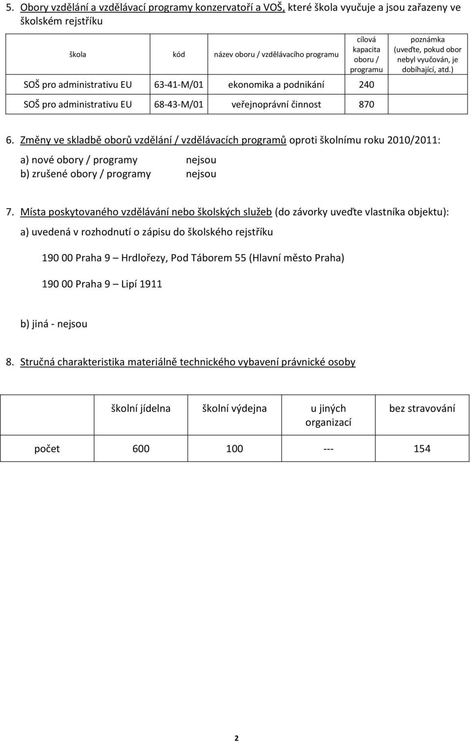 Změny ve skladbě oborů vzdělání / vzdělávacích programů oproti školnímu roku 2010/2011: a) nové obory / programy nejsou b) zrušené obory / programy nejsou 7.