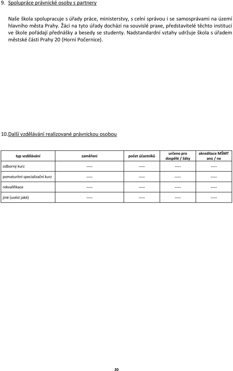 Nadstandardní vztahy udržuje škola s úřadem městské části Prahy 20 (Horní Počernice). 10.