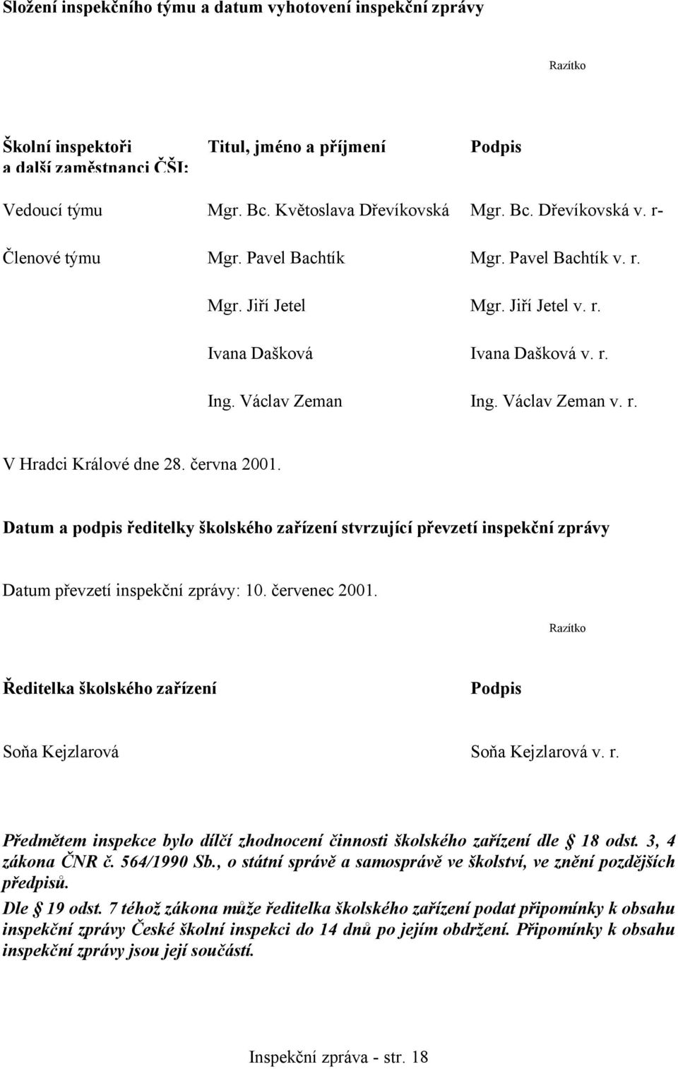 června 2001. Datum a podpis ředitelky školského zařízení stvrzující převzetí inspekční zprávy Datum převzetí inspekční zprávy: 10. červenec 2001.