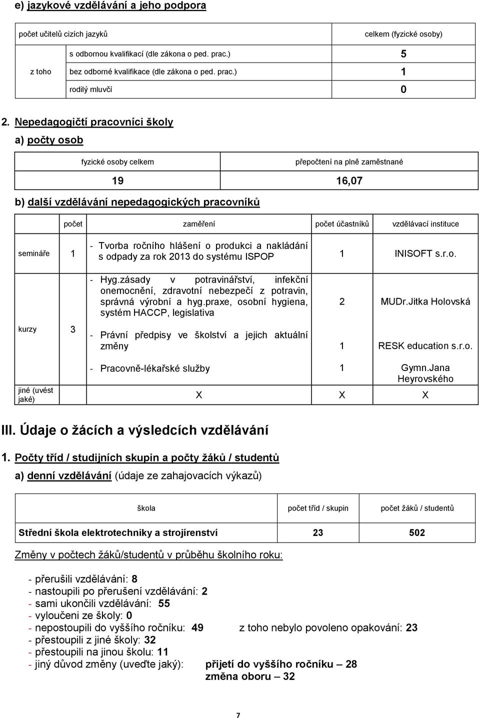 instituce semináře 1 - Tvorba ročního hlášení o produkci a nakládání s odpady za rok 2013 do systému ISPOP 1 INISOFT s.r.o. - Hyg.