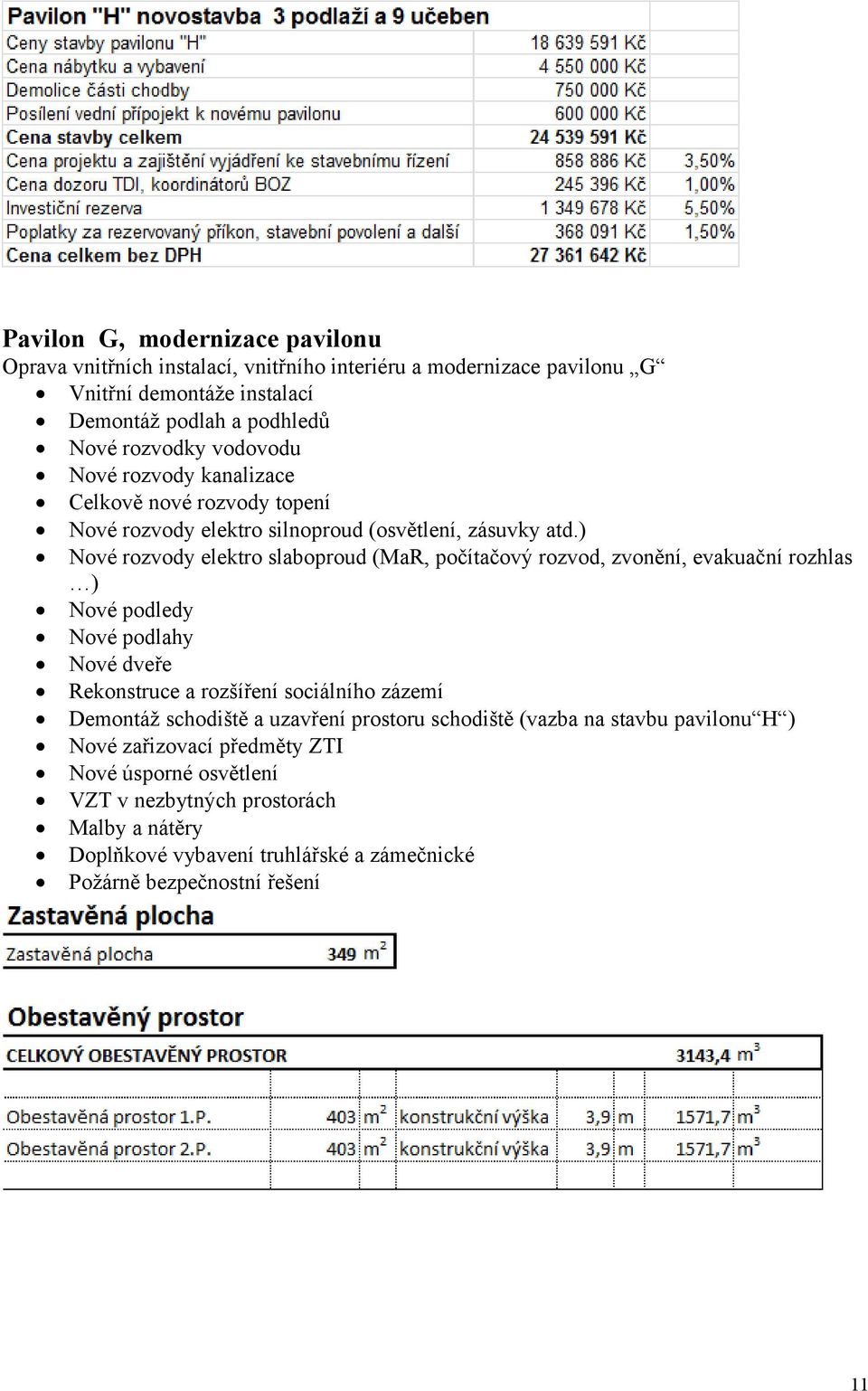 ) Nové rozvody elektro slaboproud (MaR, počítačový rozvod, zvonění, evakuační rozhlas ) Nové podledy Nové podlahy Nové dveře Rekonstruce a rozšíření sociálního zázemí Demontáž