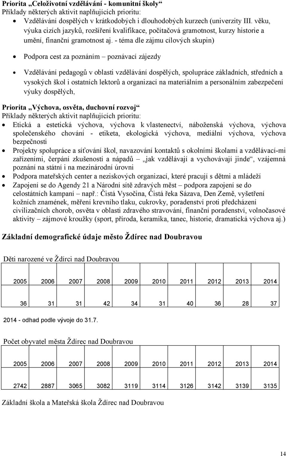 - téma dle zájmu cílových skupin) Podpora cest za poznáním poznávací zájezdy Vzdělávání pedagogů v oblasti vzdělávání dospělých, spolupráce základních, středních a vysokých škol i ostatních lektorů a