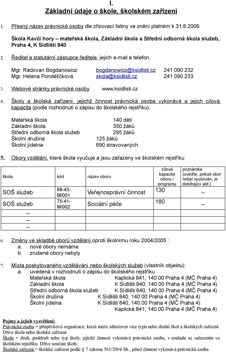 Radovan Bogdanowicz bogdanowicz@ksidlisti.cz 241 090 232 Mgr. Helena Pondělíčková skola@ksidlisti.cz 241 090 233 3. Webové stránky právnické osoby. www.ksidlisti.cz 4.