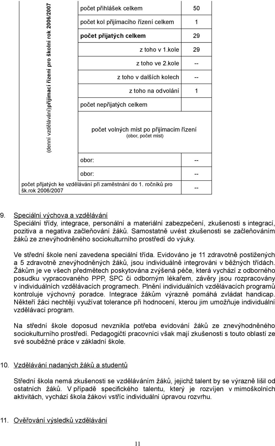 rok 2006/2007 -- 9. Speciální výchova a vzdělávání Speciální třídy, integrace, personální a materiální zabezpečení, zkušenosti s integrací, pozitiva a negativa začleňování žáků.