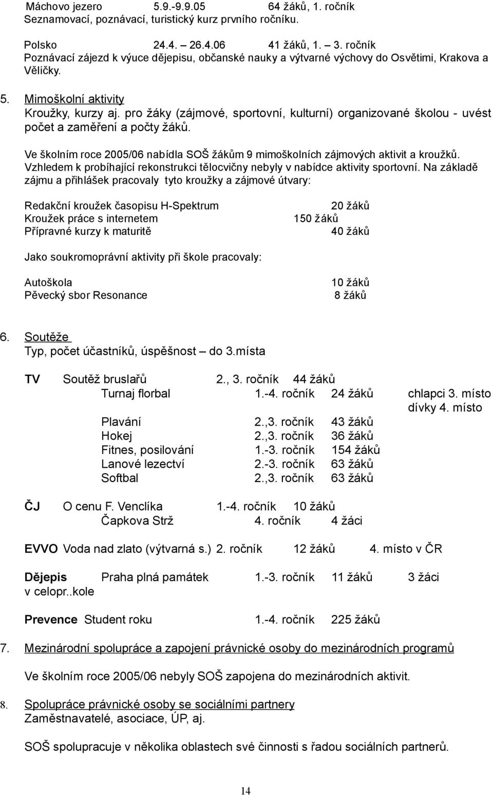 pro žáky (zájmové, sportovní, kulturní) organizované školou - uvést počet a zaměření a počty žáků. Ve školním roce 2005/06 nabídla SOŠ žákům 9 mimoškolních zájmových aktivit a kroužků.