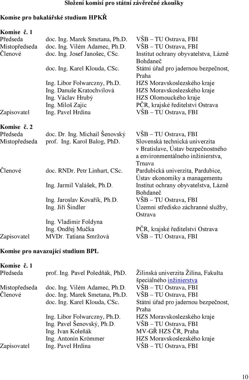 HZS Moravskoslezského kraje Ing. Danuše Kratochvílová HZS Moravskoslezského kraje Ing. Václav Hrubý HZS Olomouckého kraje Ing. Miloš Zajíc PČR, krajské ředitelství Ostrava Ing.