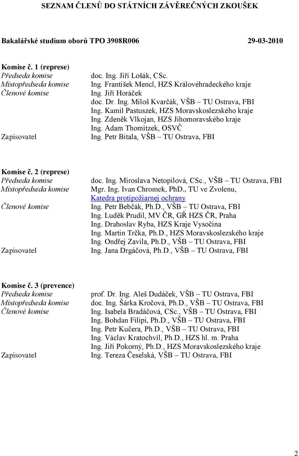 Petr Bitala, VŠB TU Ostrava, FBI Komise č. 2 (represe) doc. Ing. Miroslava Netopilová, CSc., VŠB TU Ostrava, FBI Mgr. Ing. Ivan Chromek, PhD., TU ve Zvolenu, Katedra protipoţiarnej ochrany Ing.