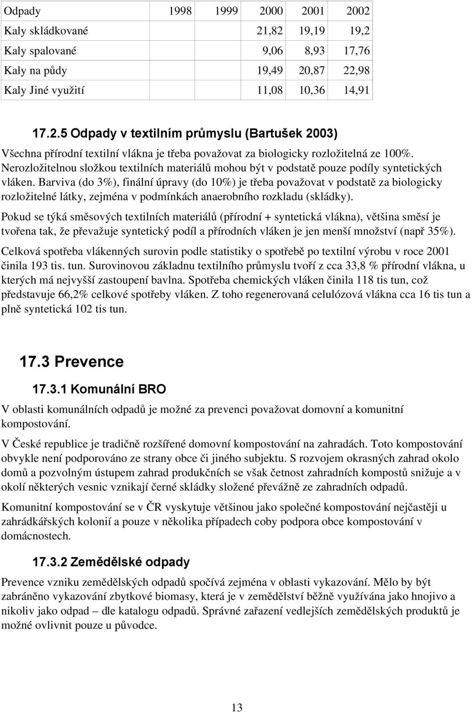 Barviva (do 3%), finální úpravy (do 10%) je třeba považovat v podstatě za biologicky rozložitelné látky, zejména v podmínkách anaerobního rozkladu (skládky).