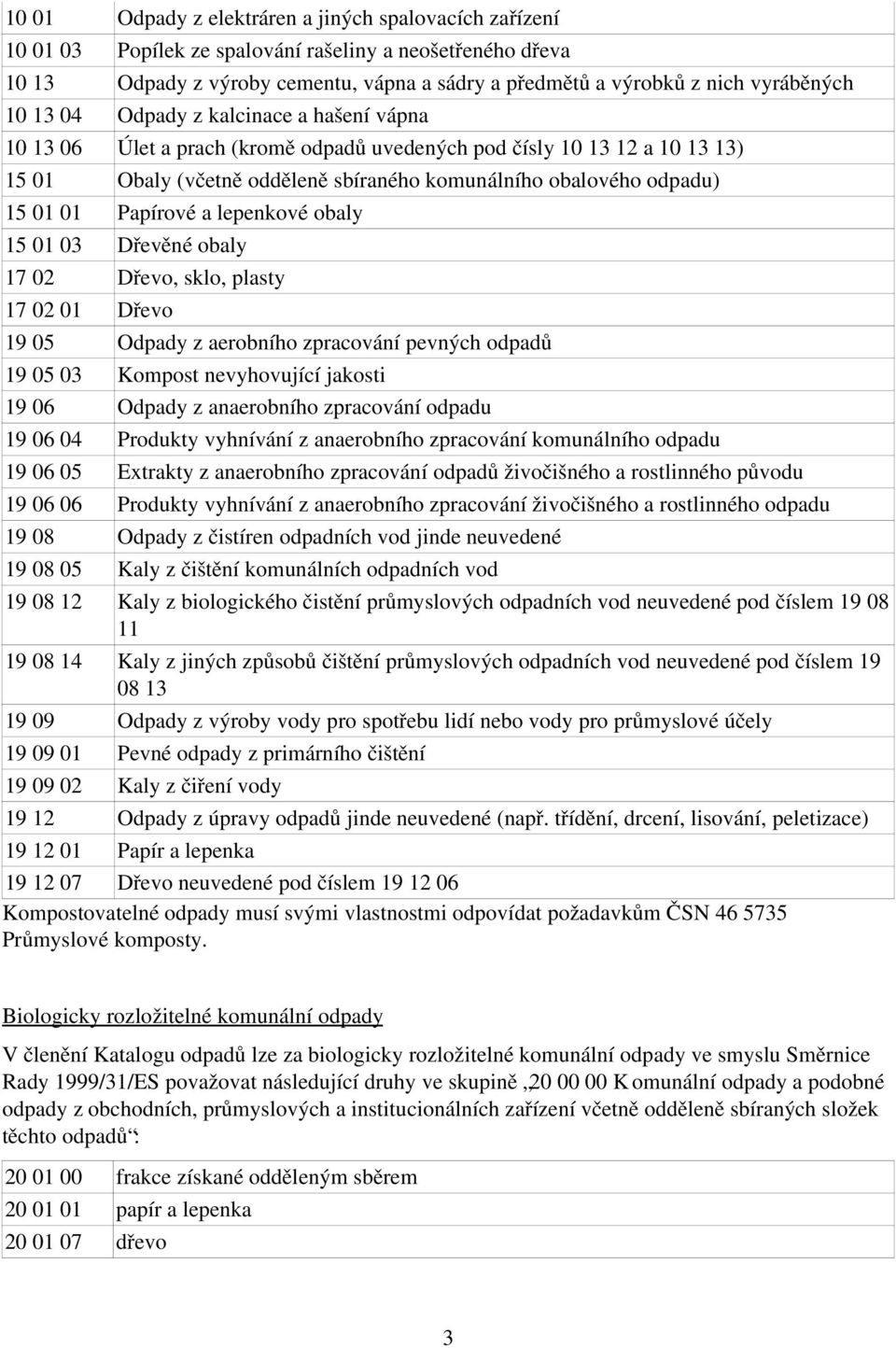 Papírové a lepenkové obaly 15 01 03 Dřevěné obaly 17 02 Dřevo, sklo, plasty 17 02 01 Dřevo 19 05 Odpady z aerobního zpracování pevných odpadů 19 05 03 Kompost nevyhovující jakosti 19 06 Odpady z