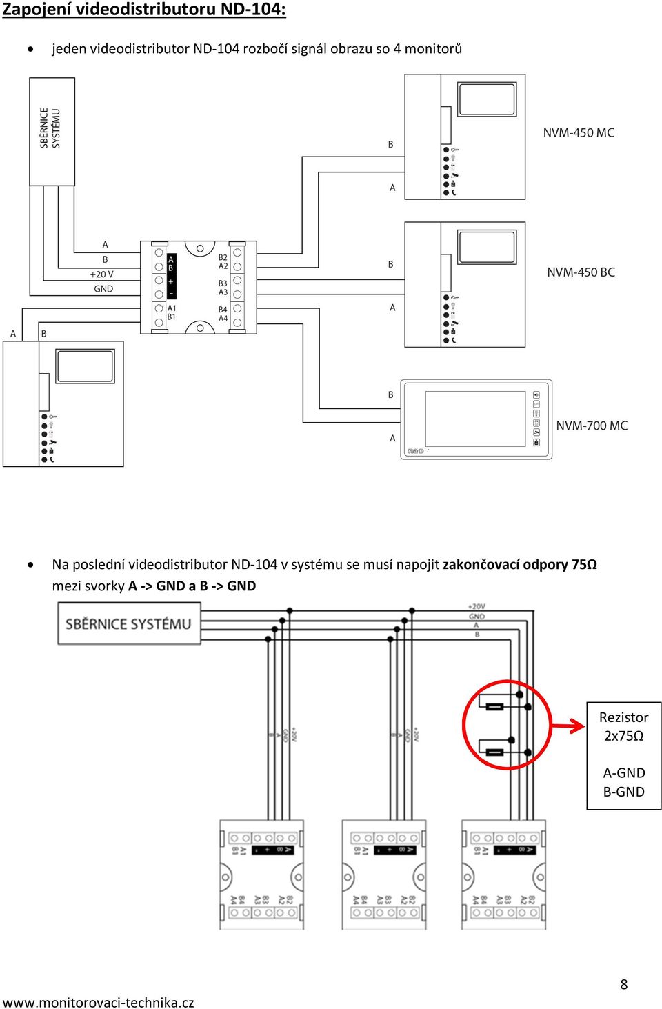 videodistributor ND-104 v systému se musí napojit zakončovací