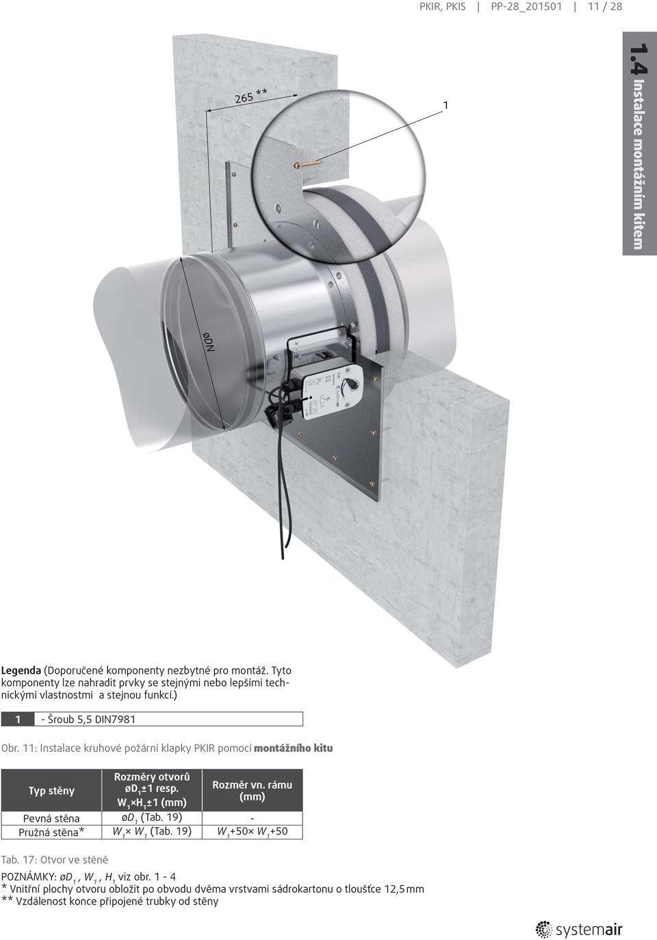 : Instalace kruhové požární klapky PKIR pomocí montážního kitu Typ stěny Rozměry otvorů ød ± resp. W H ± Rozměr vn. rámu Pevná stěna ød (Tab.