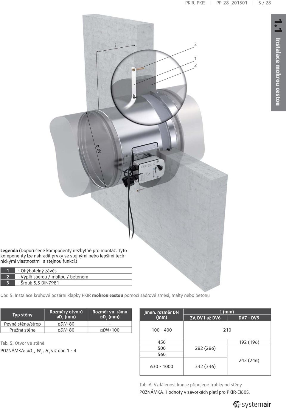 5: Instalace kruhové požární klapky PKIR mokrou cestou pomocí sádrové směsi, malty nebo betonu Typ stěny Rozměry otvorů ød Rozměr vn.