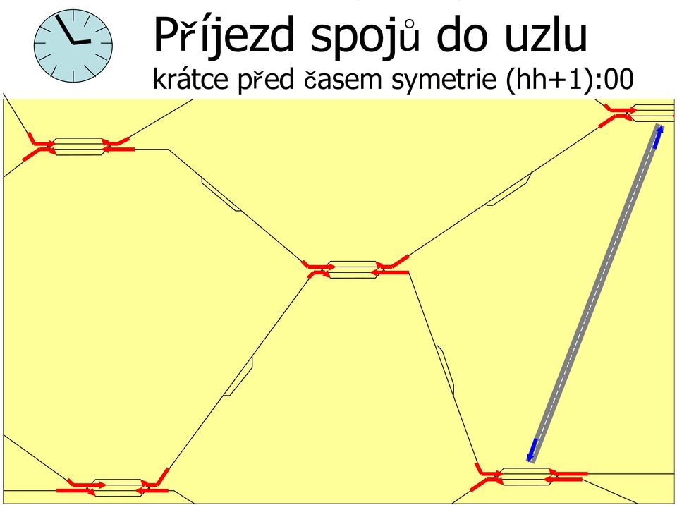 před časem