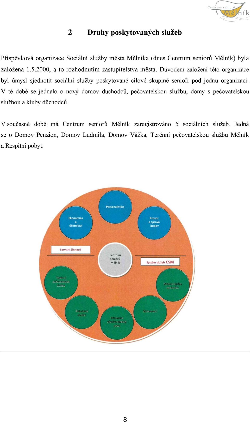 Důvodem založení této organizace byl úmysl sjednotit sociální služby poskytované cílové skupině senioři pod jednu organizaci.