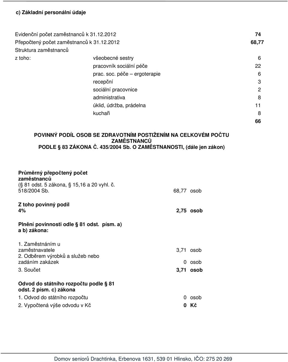 435/2004 Sb. O ZAMĚSTNANOSTI, (dále jen zákon) 66 Průměrný přepočtený počet zaměstnanců ( 81 odst. 5 zákona, 15,16 a 20 vyhl. č. 518/2004 Sb.