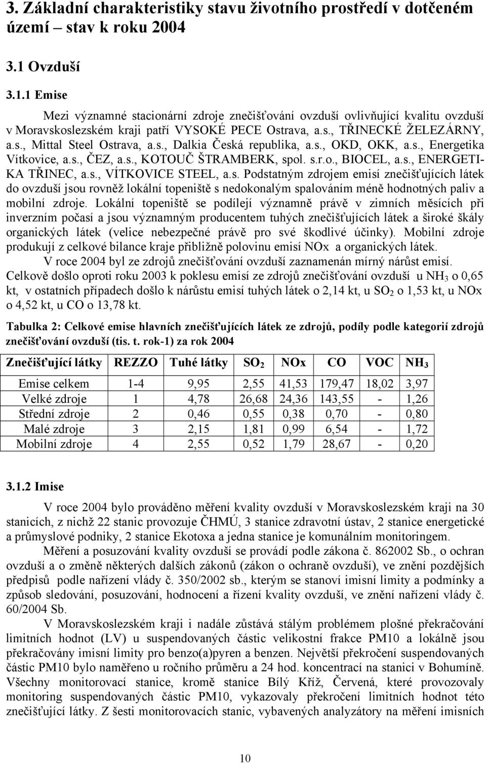 s., Dalkia Česká republika, a.s., OKD, OKK, a.s., Energetika Vítkovice, a.s., ČEZ, a.s., KOTOUČ ŠTRAMBERK, spol. s.r.o., BIOCEL, a.s., ENERGETI- KA TŘINEC, a.s., VÍTKOVICE STEEL, a.s. Podstatným zdrojem emisí znečišťujících látek do ovzduší jsou rovněž lokální topeniště s nedokonalým spalováním méně hodnotných paliv a mobilní zdroje.