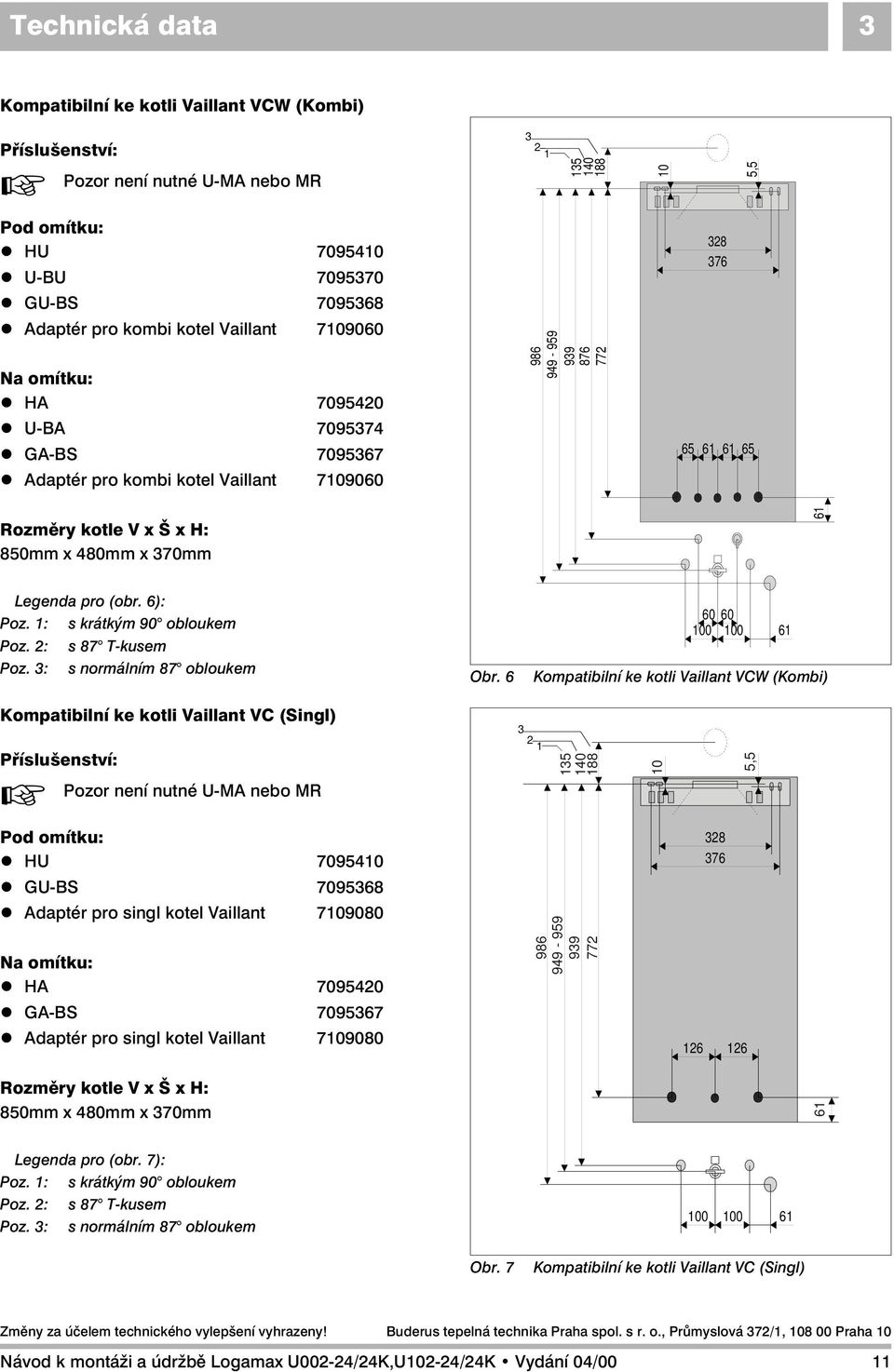 850mm x 480mm x 370mm 61 Legenda pro (obr. 6): Poz. 1: s krátkým 90 obloukem Poz. 2: s 87 T-kusem Poz. 3: s normálním 87 obloukem Kompatibilní ke kotli Vaillant VC (Singl) Obr.