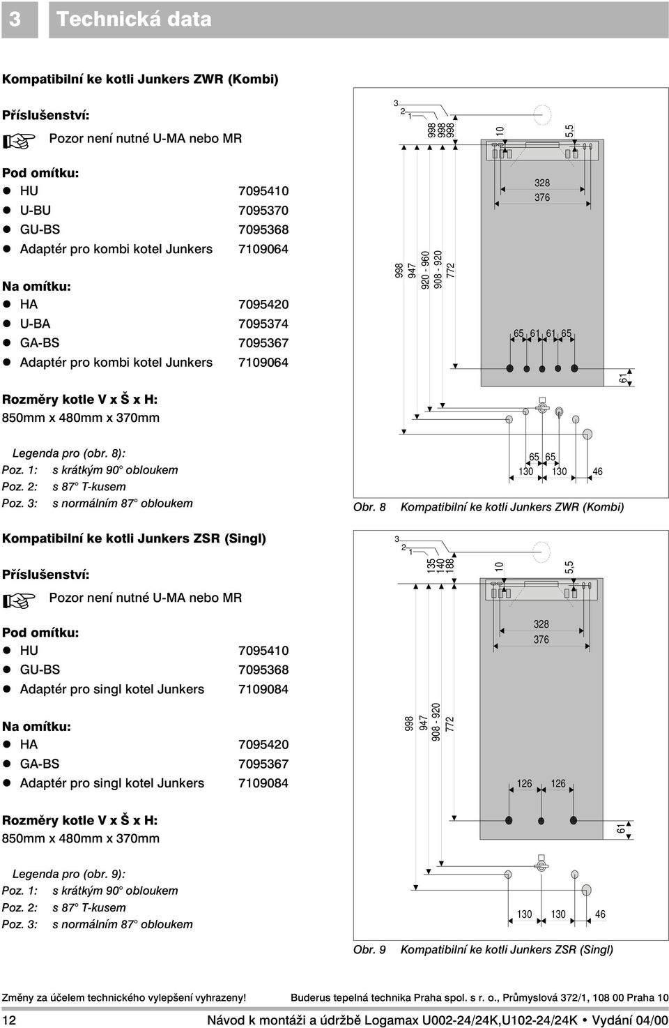Š x H: 850mm x 480mm x 370mm Legenda pro (obr. 8): Poz. 1: s krátkým 90 obloukem Poz. 2: s 87 T-kusem Poz. 3: s normálním 87 obloukem Kompatibilní ke kotli Junkers ZSR (Singl) Obr.