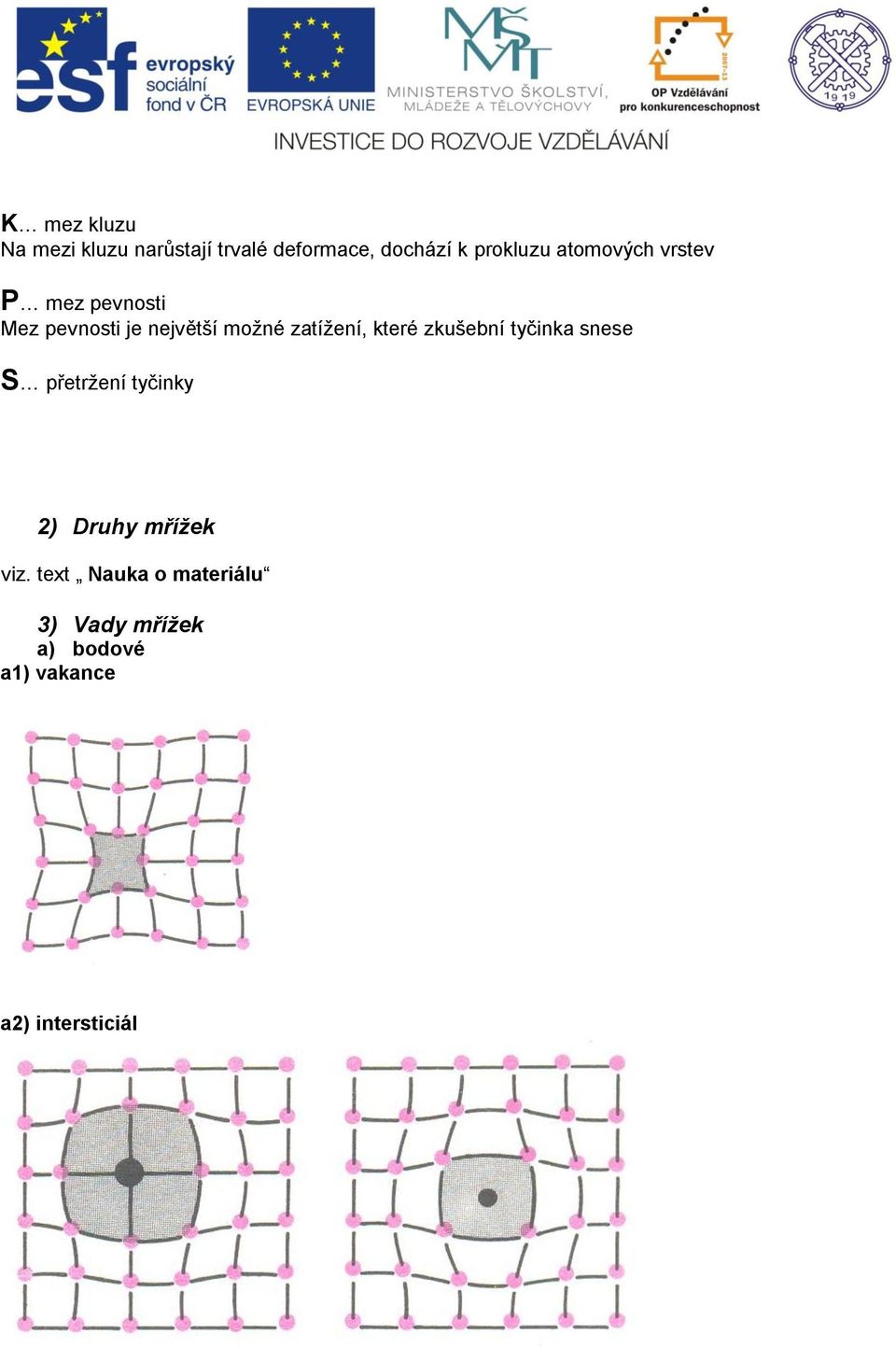 které zkušební tyčinka snese S přetržení tyčinky 2) Druhy mřížek viz.