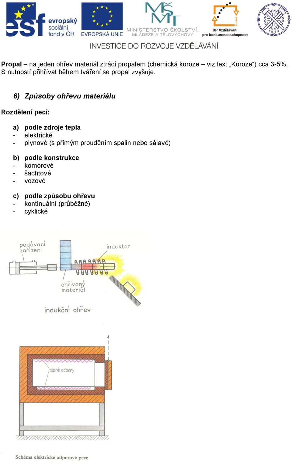 6) Způsoby ohřevu materiálu Rozdělení pecí: a) podle zdroje tepla - elektrické - plynové (s