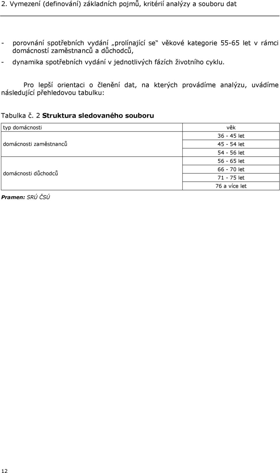 Pro lepší orientaci o členění dat, na kterých provádíme analýzu, uvádíme následující přehledovou tabulku: Tabulka č.