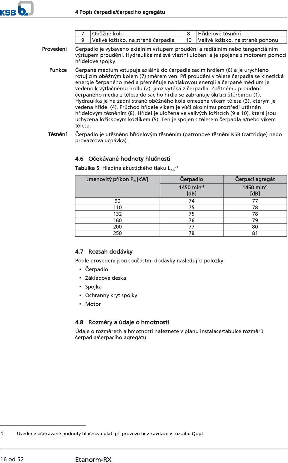 Čerpané médium vstupuje axiálně do čerpadla sacím hrdlem (6) a je urychleno rotujícím oběžným kolem (7) směrem ven.