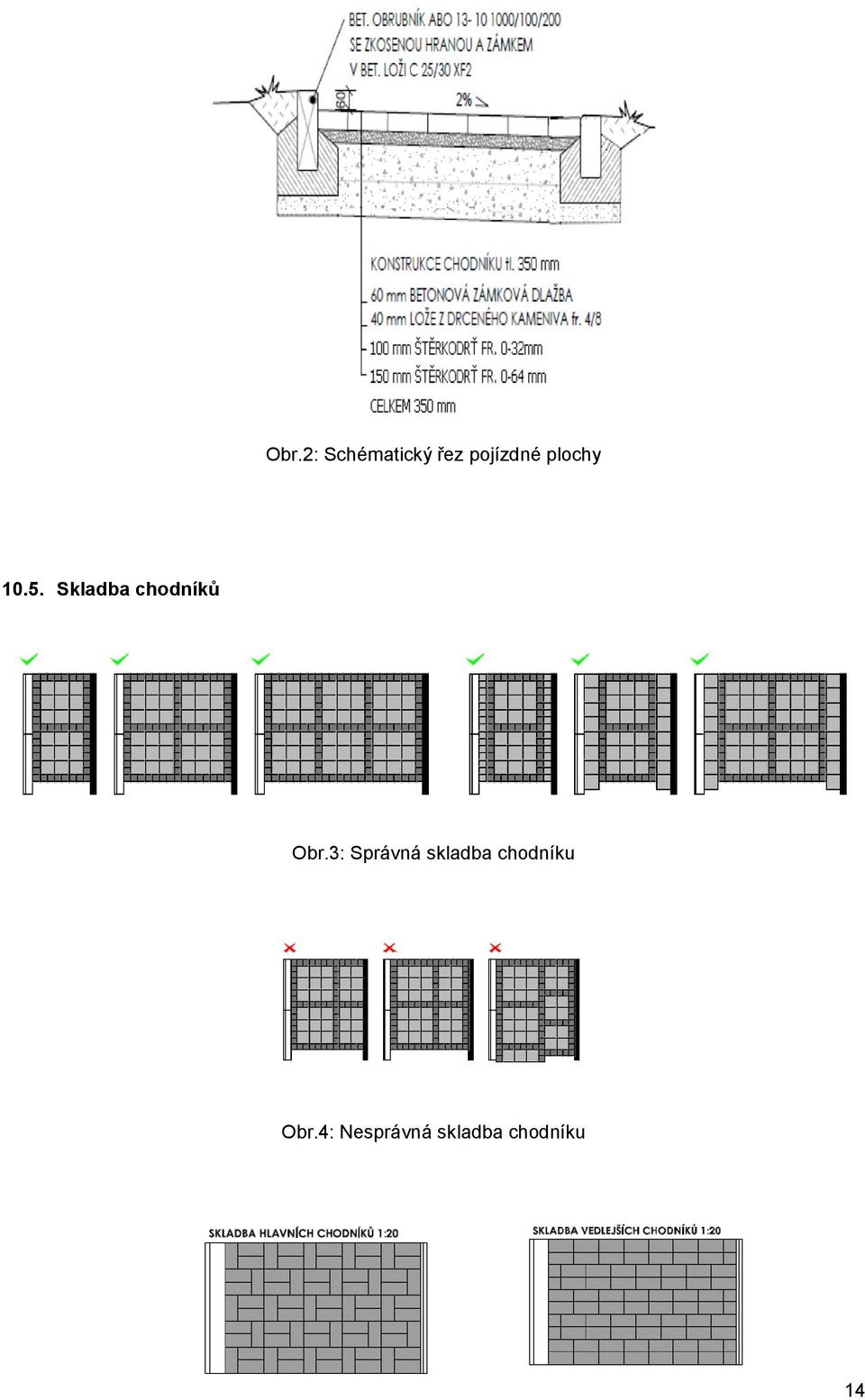 Skladba chodníků Obr.