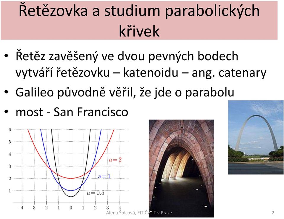 řetězovku katenoidu ang.