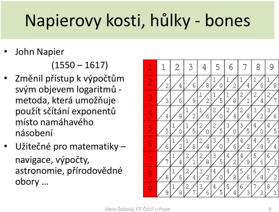 umožňuje použít sčítání exponentů místo namáhavého násobení