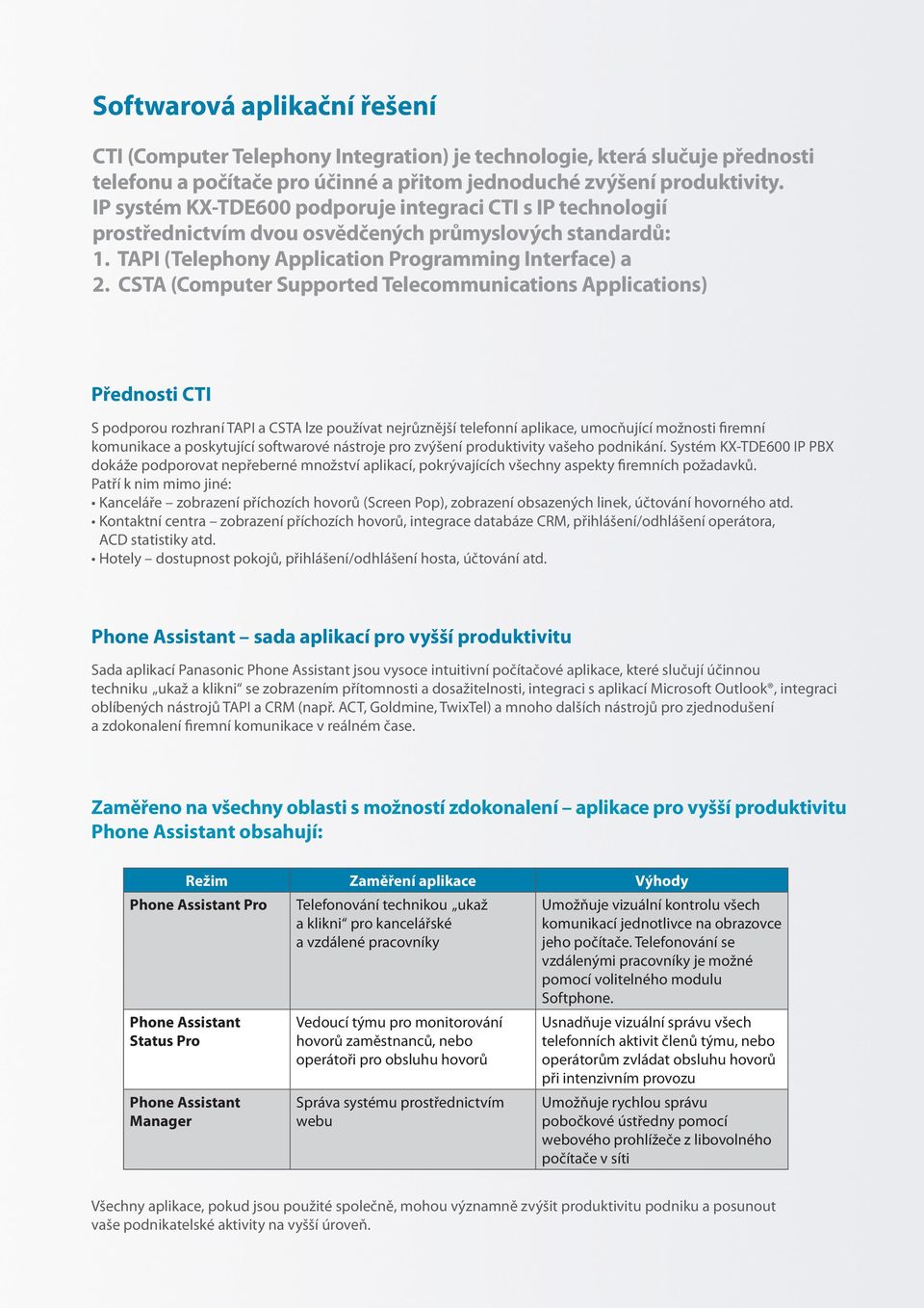 CSTA (Computer Supported Telecommunications Applications) Přednosti CTI S podporou rozhraní TAPI a CSTA lze používat nejrůznější telefonní aplikace, umocňující možnosti firemní komunikace a