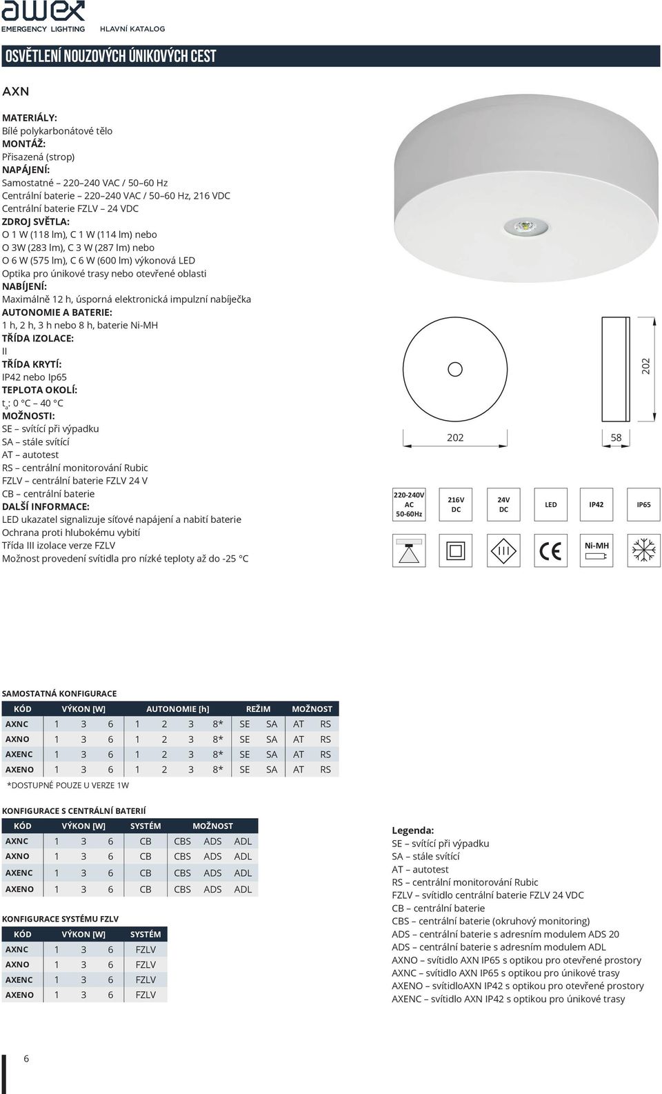 nabíječka 1 h, 2 h, 3 h nebo 8 h, baterie Ni-MH TŘÍDA IZOLE: II IP42 nebo Ip65 : 0 C 40 C FZLV centrální baterie FZLV 24 V DALŠÍ INFORME: Třída III izolace verze FZLV Možnost provedení svítidla pro